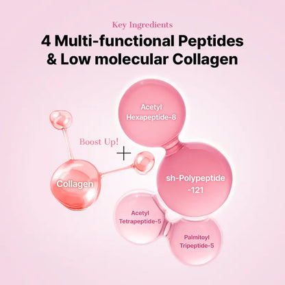 The Peptide Collagen Hydrogel Eye Patch